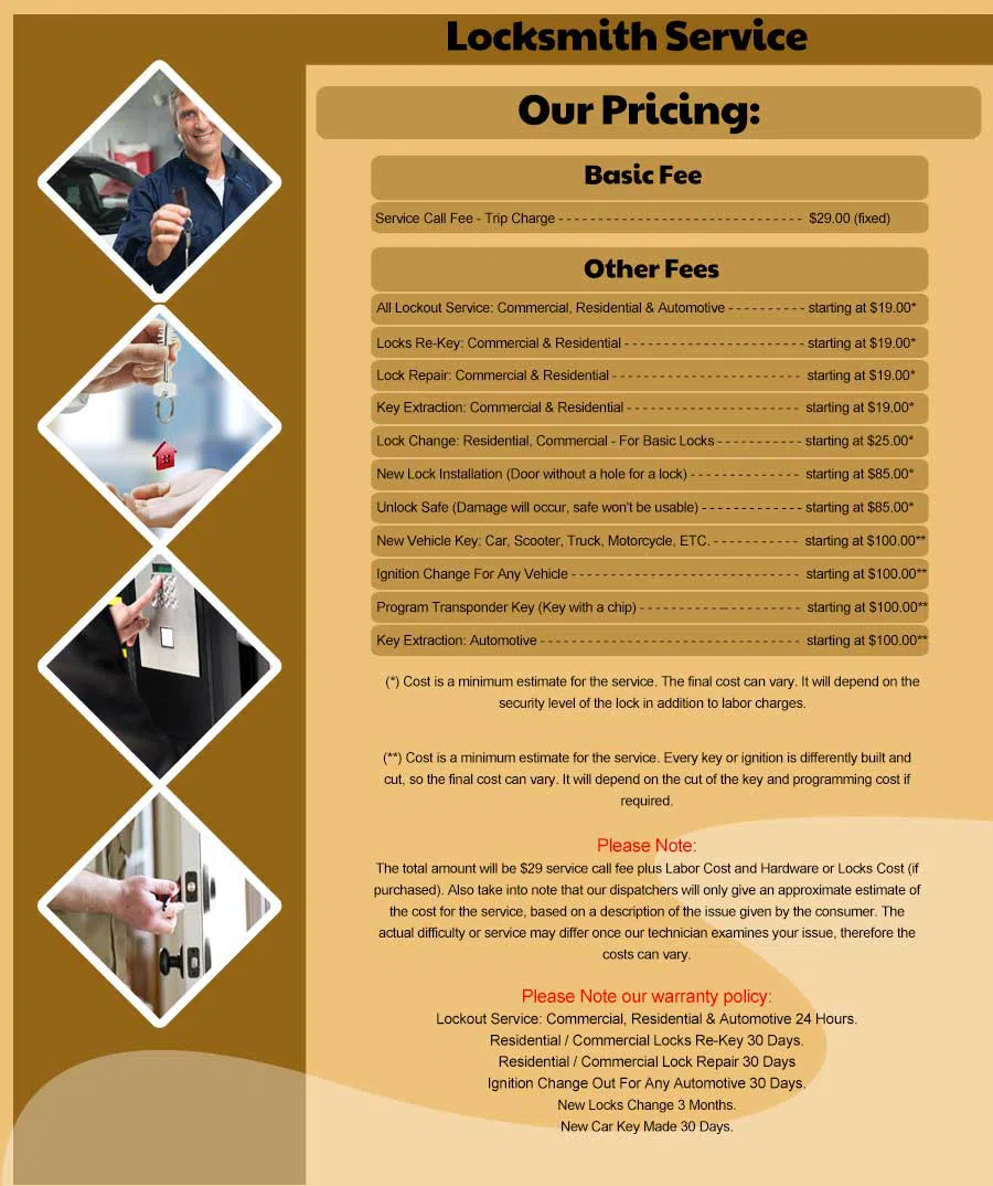 Lynnfield MA Locksmith Store Lynnfield, MA 781-429-7249